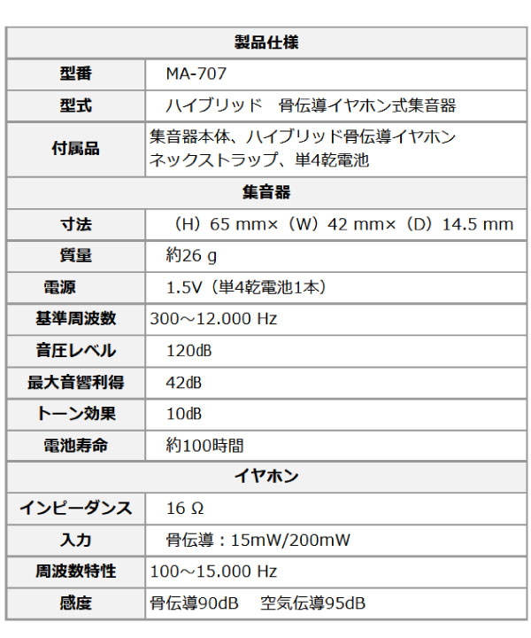 伊吹電子「骨伝導耳掛け式ボン・ボイス」左耳用（外箱なし）