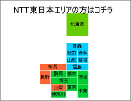 tbc NTT{